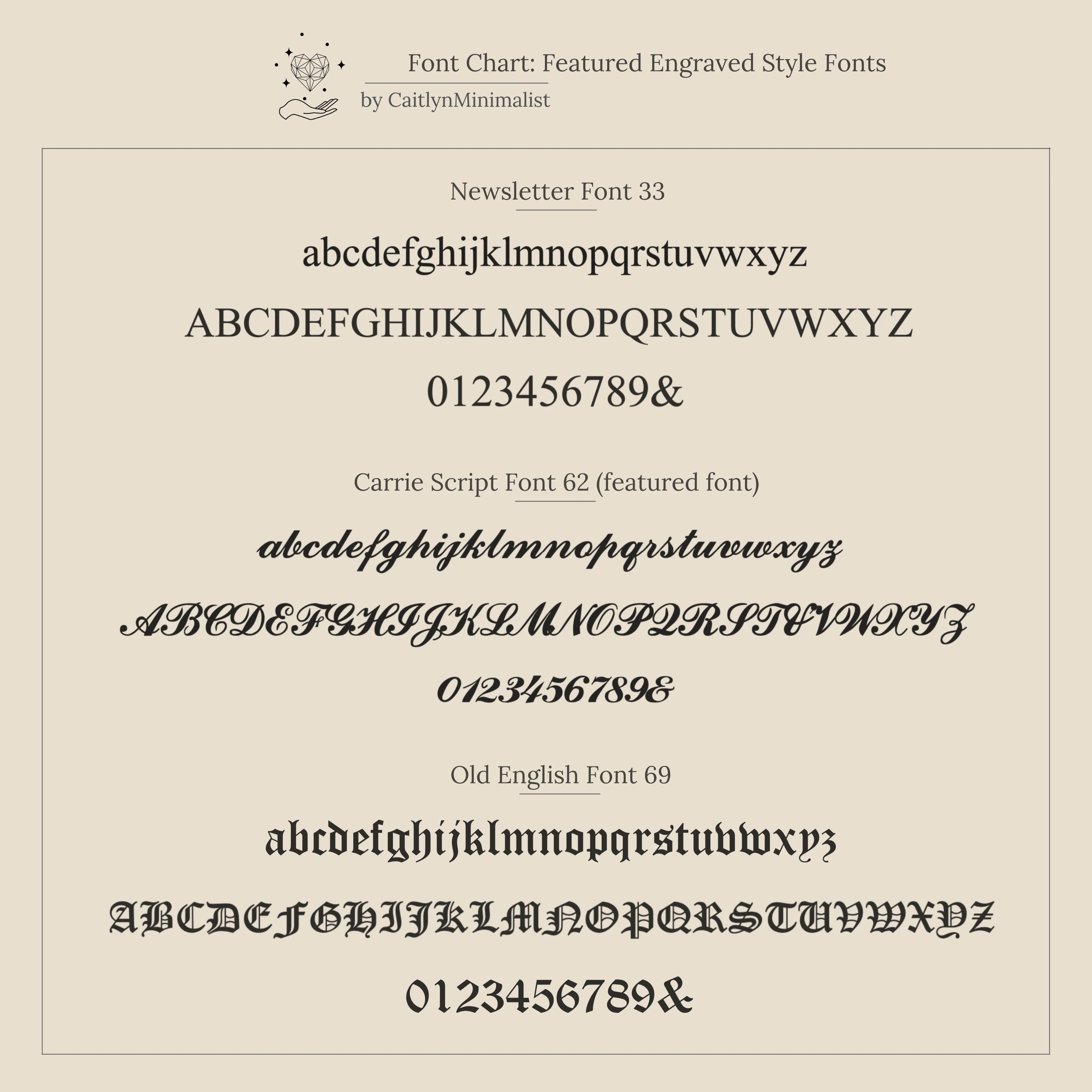Initial Signet Ring - Image 7