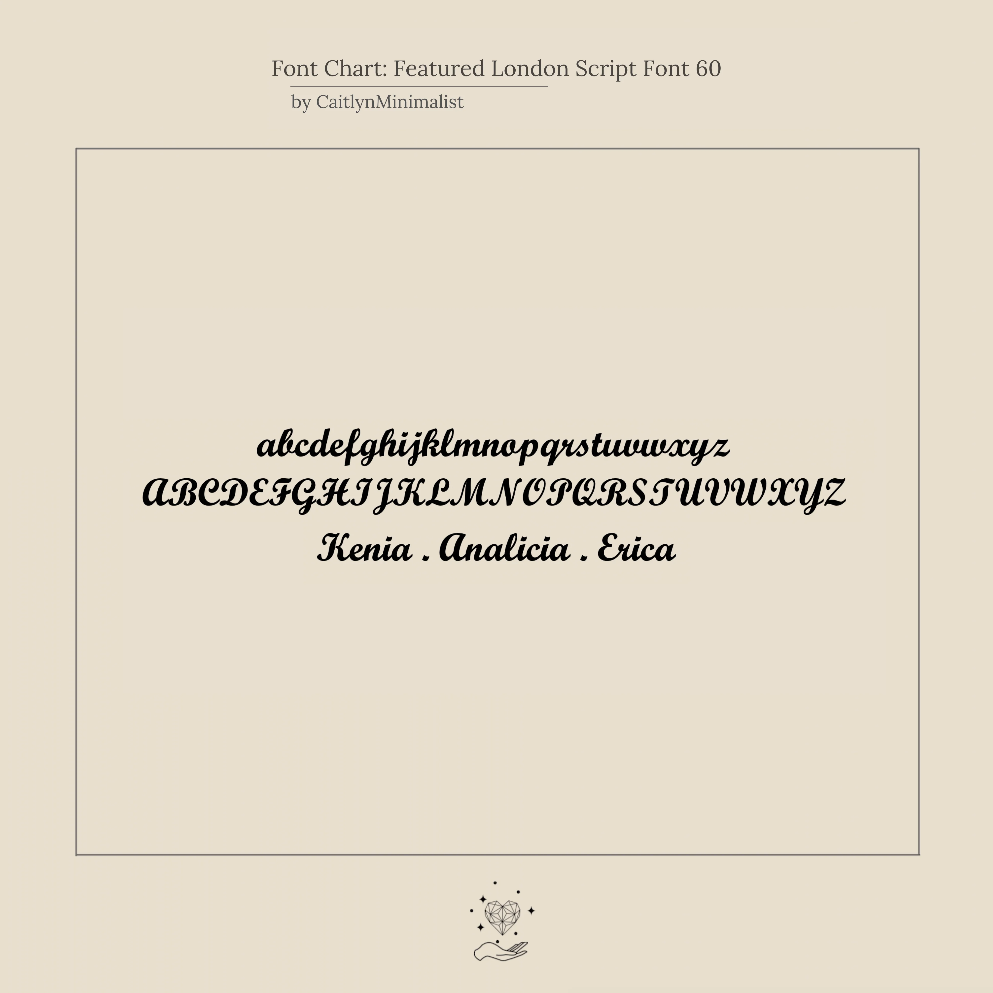 London Triple Name Ring - Image 6