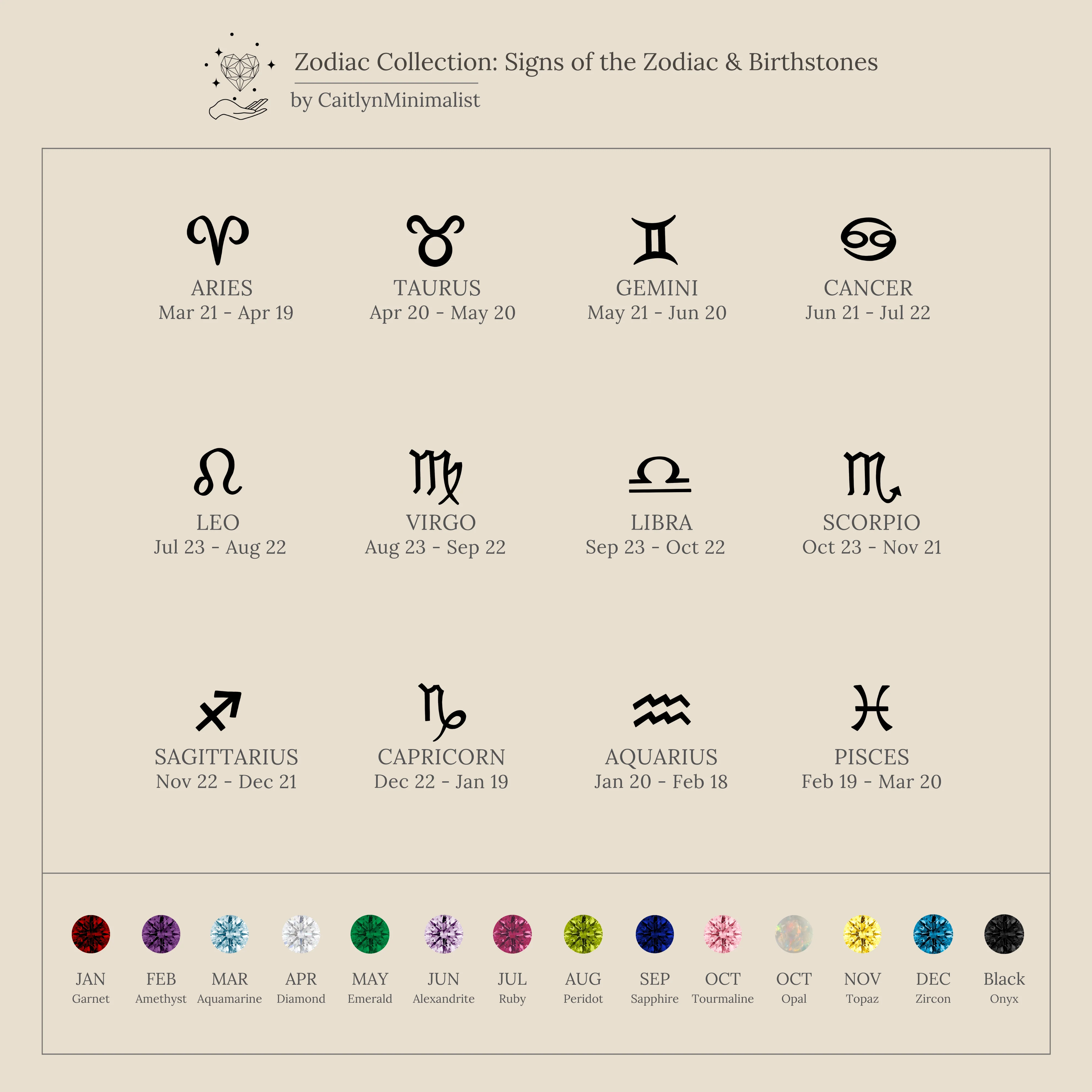 Zodiac Birthstone Ring - Image 7